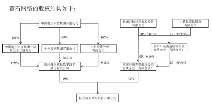 ?？低?螢石